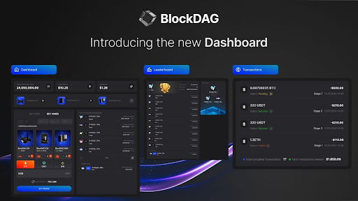Crypto Presale Investors Flock to BlockDAG: Experts Predict $30 by 2030 - What About Retik Finance's Exchange Fate? | Live Bitcoin News Miners PlatoBlockchain Data Intelligence. Vertical Search. Ai.