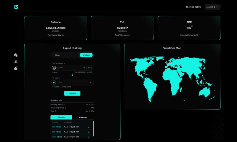 Experience the Future of Liquid Staking: Kintsu Testnet Launches Exclusively on May 13th ease PlatoBlockchain Data Intelligence. Vertical Search. Ai.
