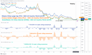 Hang Seng-indeksen: Oversolgt-ledet positiv dyrebrennevin overskygget valutakrigsrisiko - MarketPulse