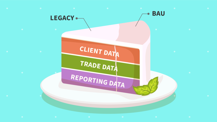 How To Slice a Data Cake: A Guide to Tidying Up Your Data Space (Crumbs Included) variable PlatoBlockchain Data Intelligence. Vertical Search. Ai.