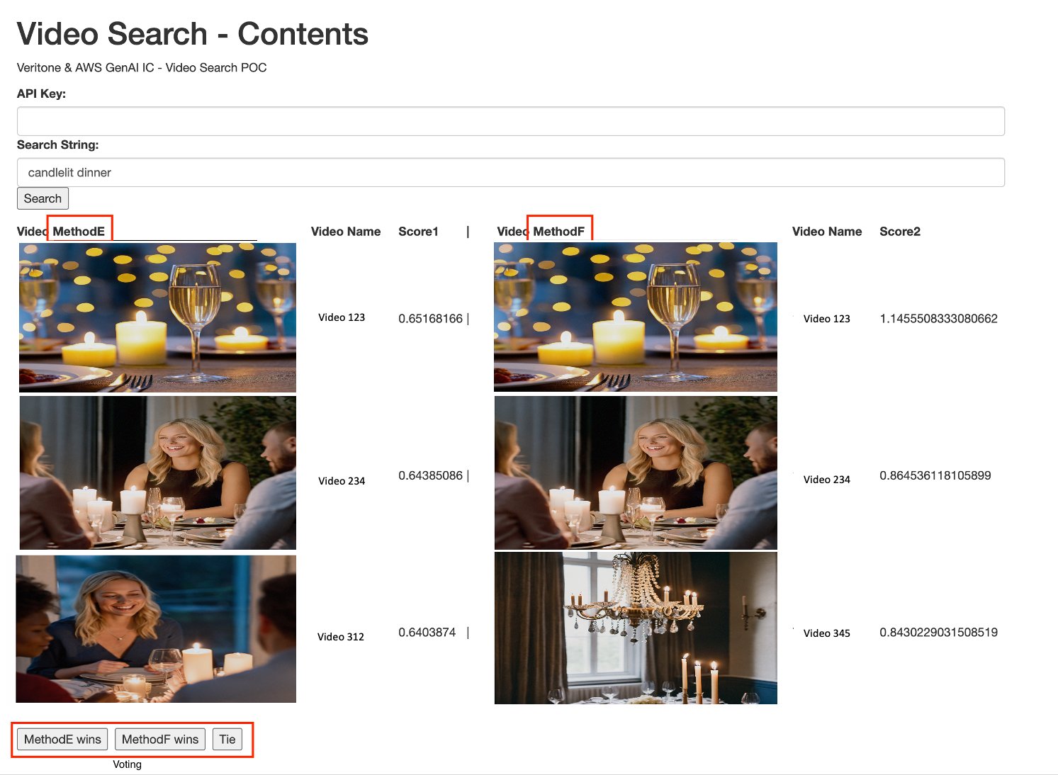 How Veritone uses Amazon Bedrock, Amazon Rekognition, Amazon Transcribe, and information retrieval to update their video search pipeline | Amazon Web Services least PlatoBlockchain Data Intelligence. Vertical Search. Ai.