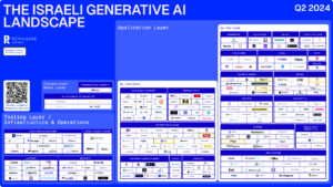 Israel's Growing Generative AI Landscape - May 2024 Edition - VC Cafe