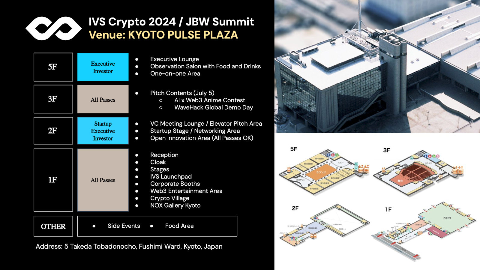 Japan's Biggest Crypto Event: IVS Crypto 2024 KYOTO & Japan Blockchain Week Summit around PlatoBlockchain Data Intelligence. Vertical Search. Ai.