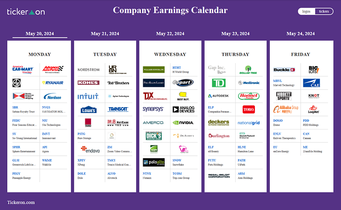 Navigating the Upcoming Earnings Calendar: A Detailed Guide for Investors (May 20–24) Global Economic PlatoBlockchain Data Intelligence. Vertical Search. Ai.