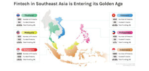 Open Banking Progresses in Southeast Asia - Fintech Singapore