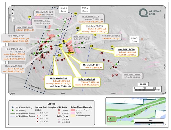 Cannot view this image? Visit: https://platoblockchain.com/wp-content/uploads/2024/05/q2-metals-announces-assay-results-from-its-2024-winter-drill-program-at-the-mia-lithium-property-james-bay-territory-quebec-canada.jpg