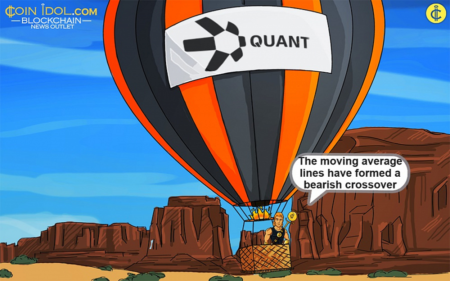 Quant Recovers As It Recaptures Key Support Above $100 Endorsement.. PlatoBlockchain Data Intelligence. Vertical Search. Ai.