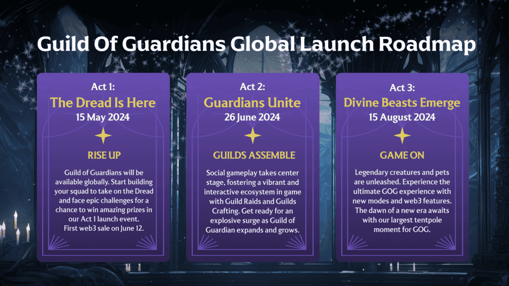 Photo for the Article - [Review] Guild of Guardians Launches Globally with $1 Million Prize Campaign