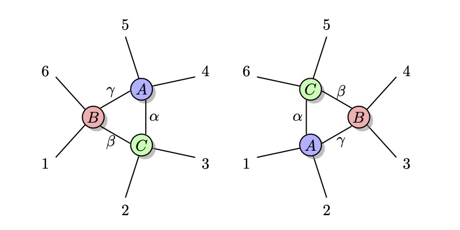 Tensor network decompositions for absolutely maximally entangled states structures PlatoBlockchain Data Intelligence. Vertical Search. Ai.