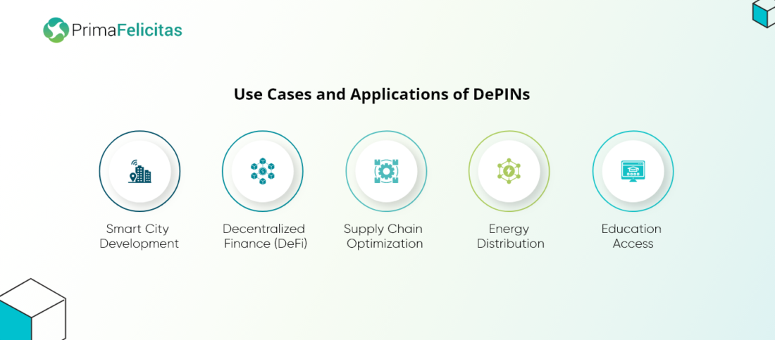 Why DePINs May Be The Next Big Narrative In Web3? - PrimaFelicitas uses PlatoBlockchain Data Intelligence. Vertical Search. Ai.