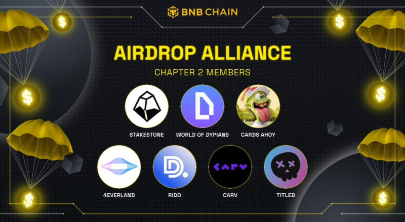 World of Dypians Offers Up to 1M $WOD and $225,000 in Premium Subscriptions via the BNB Chain Airdrop Alliance Program - Crypto-News.net top PlatoBlockchain Data Intelligence. Vertical Search. Ai.