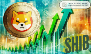 Bitcoin Author Projects Incoming 193,774% Rally for Shiba Inu to $0.05