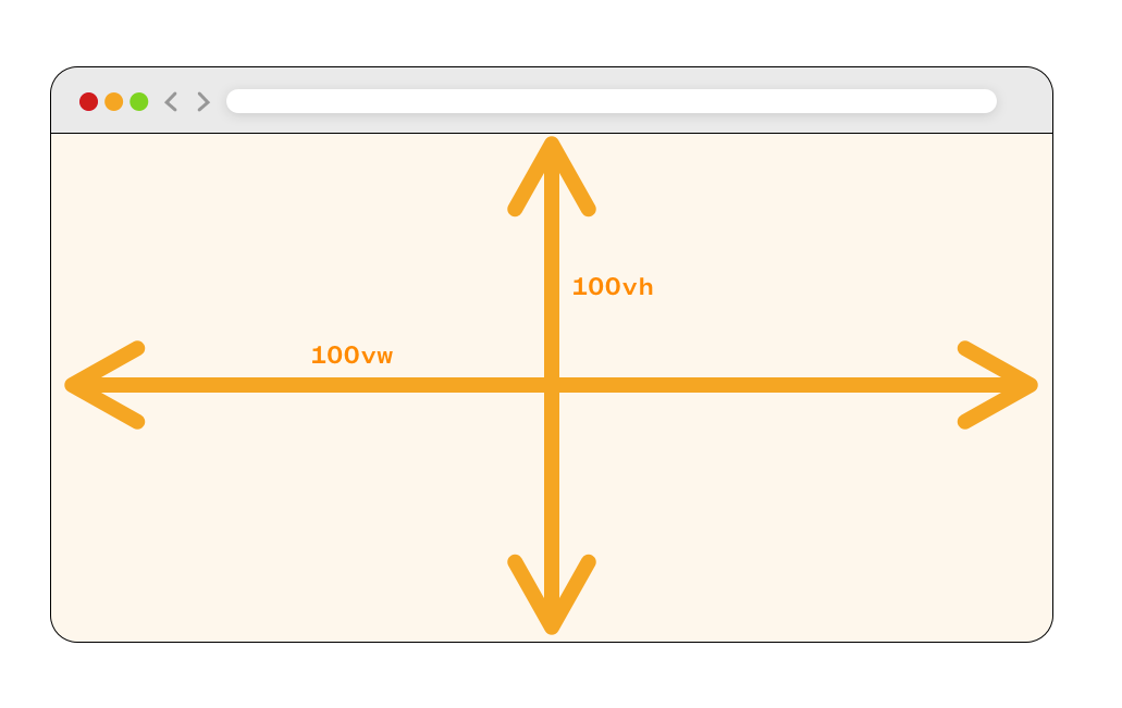 Illustration of a browser window with intersecting arrows pointing towards the vertical and horizontal extremes of the dimensions.