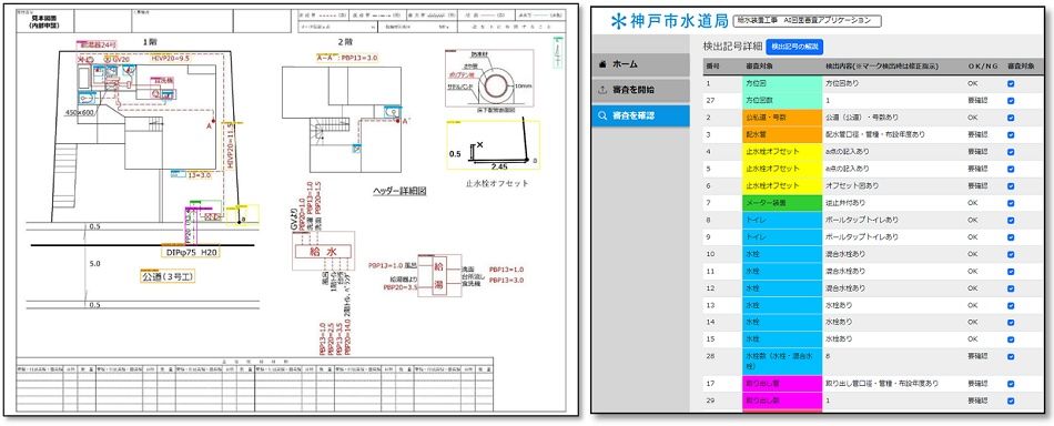 Fujitsu Japan and Kobe City Waterworks Bureau jointly develop an AI-based drawing screening system for water supply system construction applications significantly PlatoBlockchain Data Intelligence. Vertical Search. Ai.