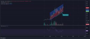 PeiPei Price Prediction: PEIPEI Explodes Another 486% As Analysts Say WienerAI Might Be The Best Crypto To Buy Now