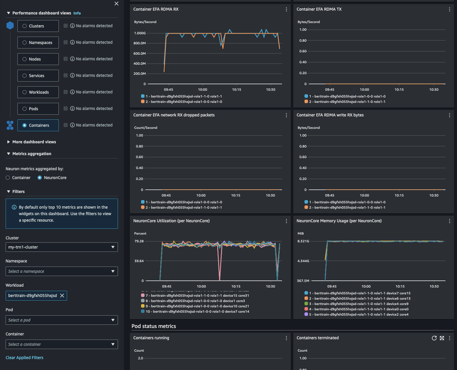 Scale and simplify ML workload monitoring on Amazon EKS with AWS Neuron Monitor container | Amazon Web Services None PlatoBlockchain Data Intelligence. Vertical Search. Ai.