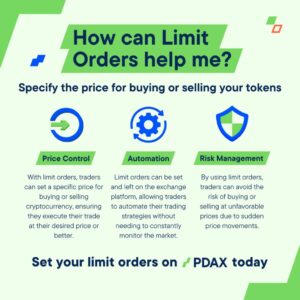 Users of Local VASP PDAX Can Now Use Limit Order Feature | BitPinas