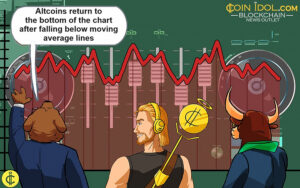 Weekly Cryptocurrency Market Analysis: Altcoins Return From Their Previous Highs To Chart Lows
